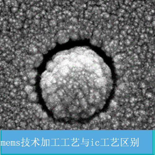 mems加工技術(shù)工藝與ic工藝區別