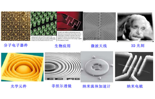 微納制造可以應用在什么哪些領(lǐng)域？